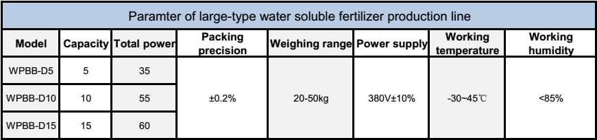 Water Dissolved Fertilizer Production Line