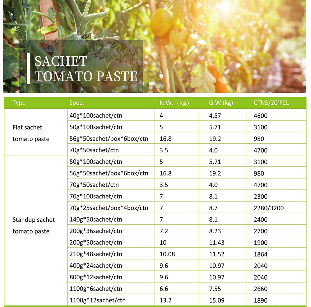 Sachet Tomato Paste 56g, 70g