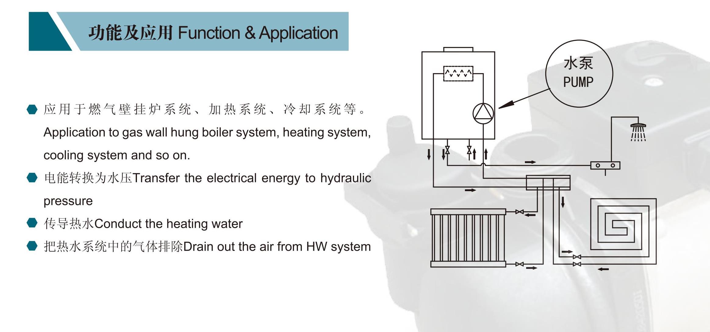High efficiency gas boiler pump High efficiency gas boiler pump